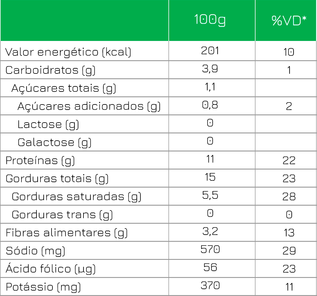 Tabela Nutricional